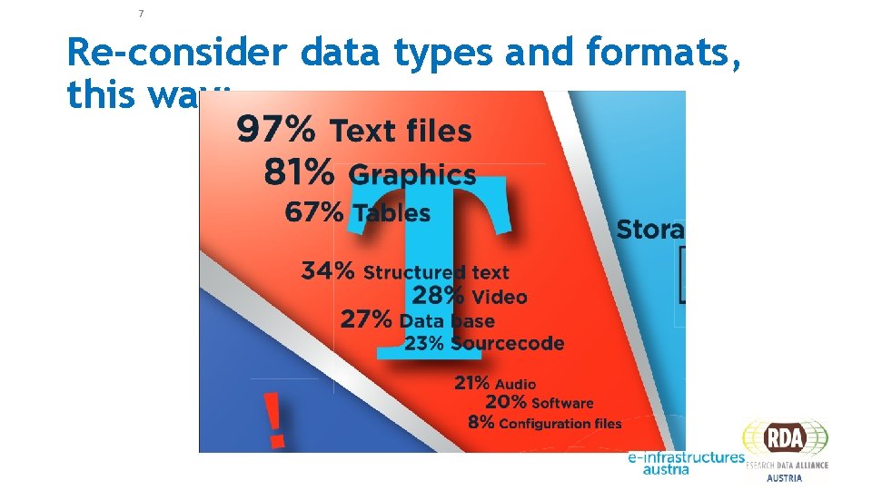 7 Re-consider data types and formats, this way: 