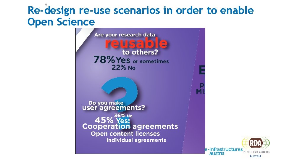 9 Re-design re-use scenarios in order to enable Open Science 