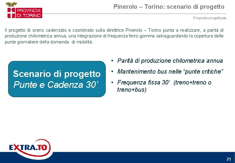 Pinerolo – Torino: scenario di progetto Proposta progettuale Il progetto di orario cadenzato e Pinerolo – Torino: scenario di progetto Proposta progettuale Il progetto di orario cadenzato e