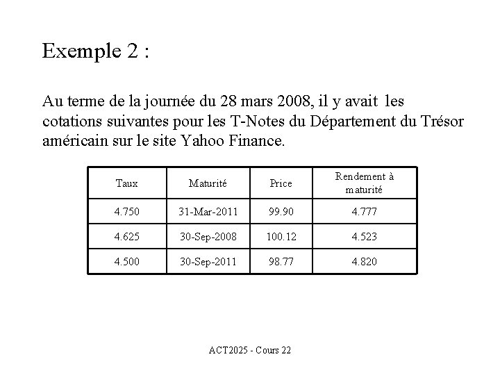 Exemple 2 : Au terme de la journée du 28 mars 2008, il y