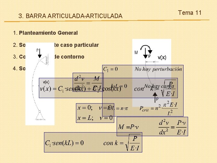 3. BARRA ARTICULADA-ARTICULADA 1. Planteamiento General 2. Solución a este caso particular 3. Condiciones 3. BARRA ARTICULADA-ARTICULADA 1. Planteamiento General 2. Solución a este caso particular 3. Condiciones