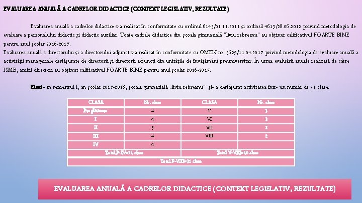 EVALUAREA ANUALĂ A CADRELOR DIDACTICE (CONTEXT LEGISLATIV, REZULTATE) Evaluarea anuală a cadrelor didactice s-a