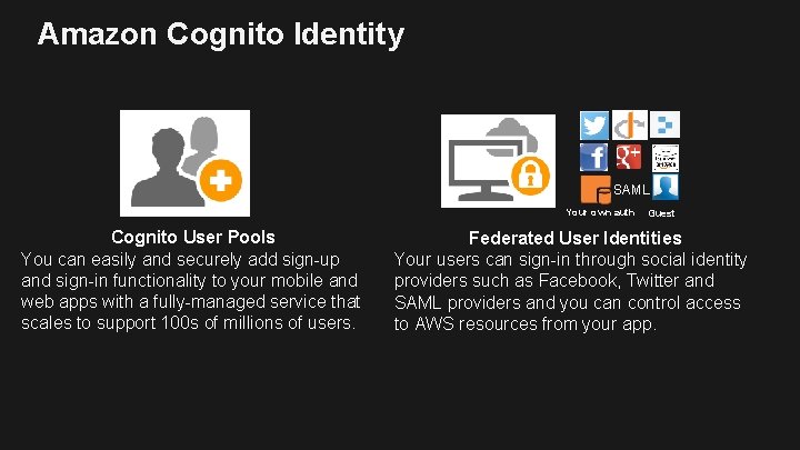Amazon Cognito Identity SAML Your own auth Cognito User Pools You can easily and