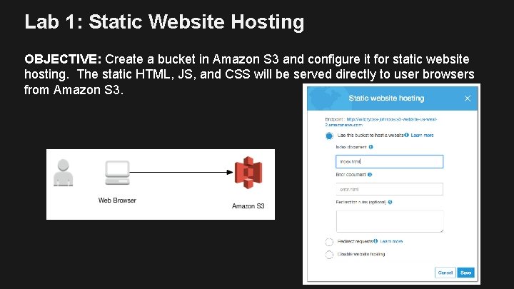 Lab 1: Static Website Hosting OBJECTIVE: Create a bucket in Amazon S 3 and
