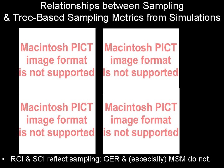 Relationships between Sampling & Tree-Based Sampling Metrics from Simulations • RCI & SCI reflect