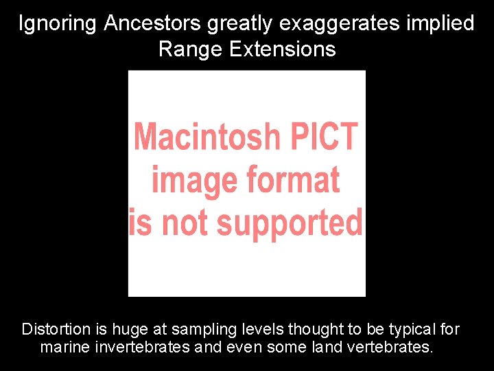 Ignoring Ancestors greatly exaggerates implied Range Extensions Distortion is huge at sampling levels thought