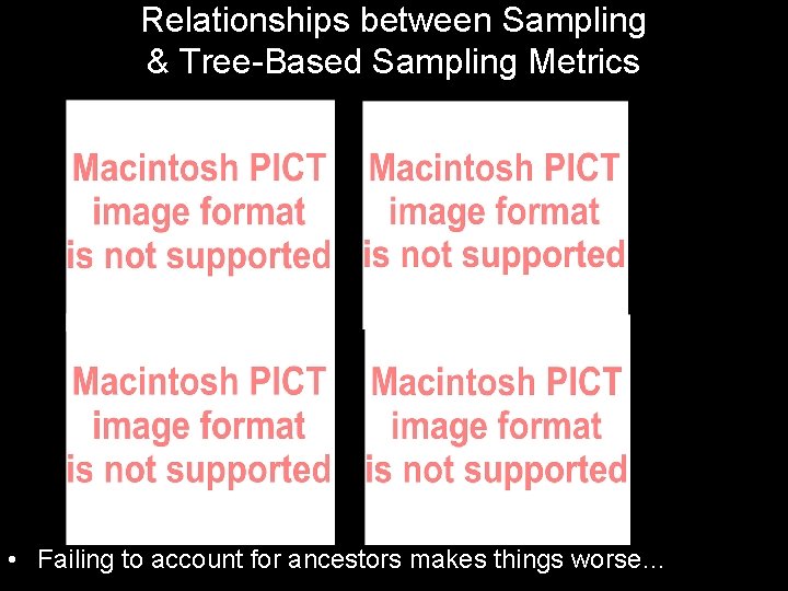 Relationships between Sampling & Tree-Based Sampling Metrics • Failing to account for ancestors makes