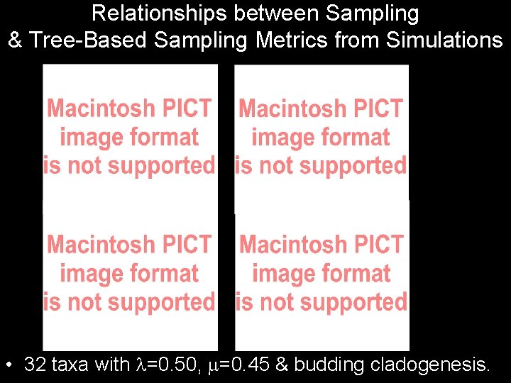 Relationships between Sampling & Tree-Based Sampling Metrics from Simulations • 32 taxa with =0.