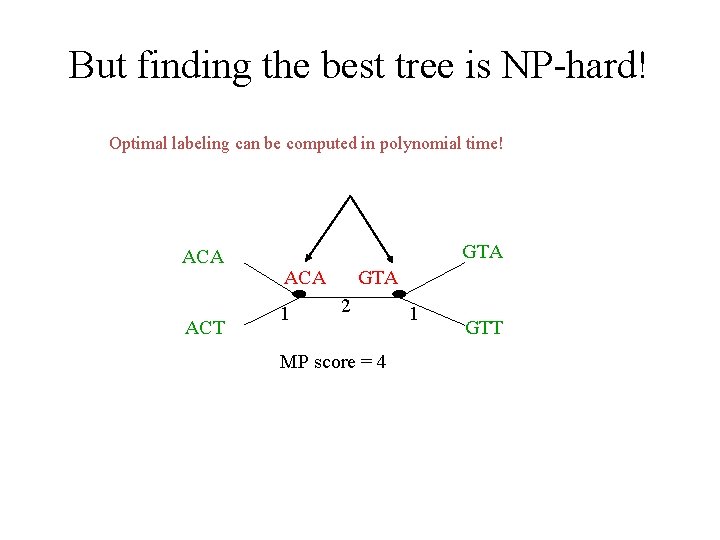 But finding the best tree is NP-hard! Optimal labeling can be computed in polynomial