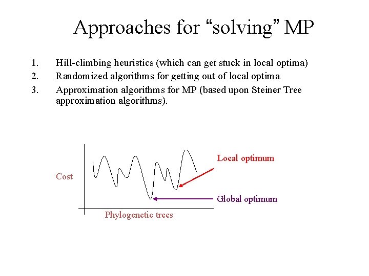 Approaches for “solving” MP 1. 2. 3. Hill-climbing heuristics (which can get stuck in