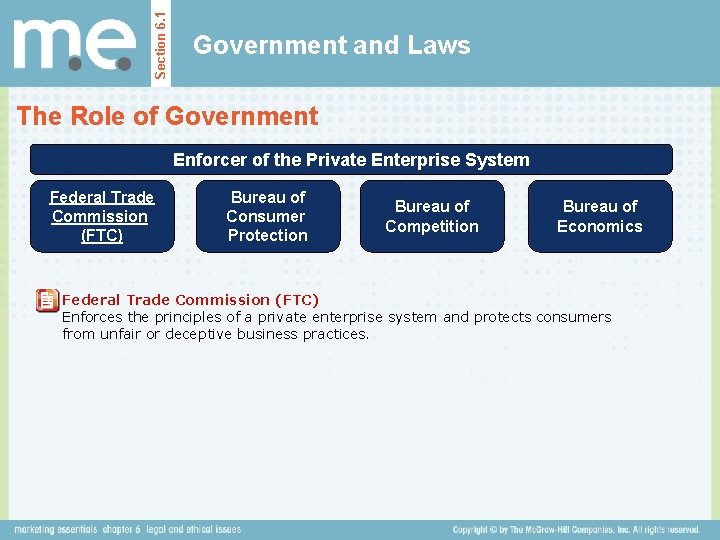 Section 6. 1 Government and Laws The Role of Government Enforcer of the Private Section 6. 1 Government and Laws The Role of Government Enforcer of the Private