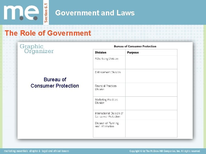 Section 6. 1 Government and Laws The Role of Government Bureau of Consumer Protection Section 6. 1 Government and Laws The Role of Government Bureau of Consumer Protection