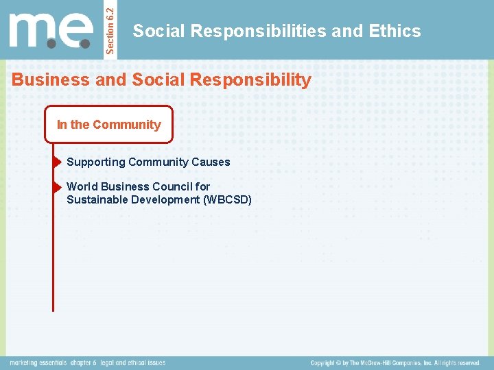 Section 6. 2 Social Responsibilities and Ethics Business and Social Responsibility In the Community Section 6. 2 Social Responsibilities and Ethics Business and Social Responsibility In the Community