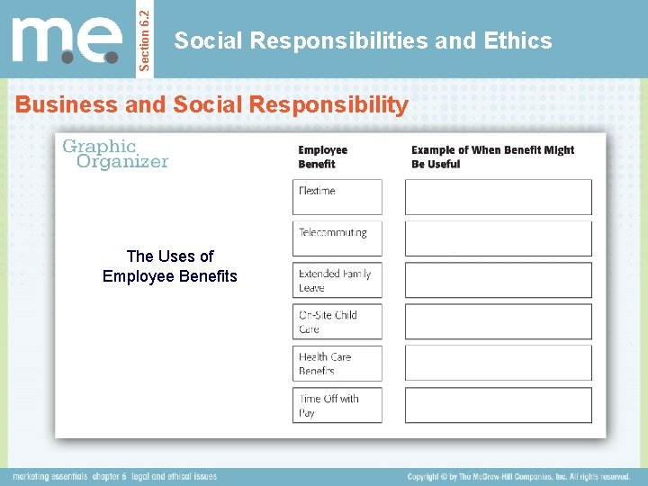 Section 6. 2 Social Responsibilities and Ethics Business and Social Responsibility The Uses of Section 6. 2 Social Responsibilities and Ethics Business and Social Responsibility The Uses of