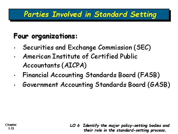 Parties Involved in Standard Setting Four organizations: • • Chapter 1 -13 Securities and