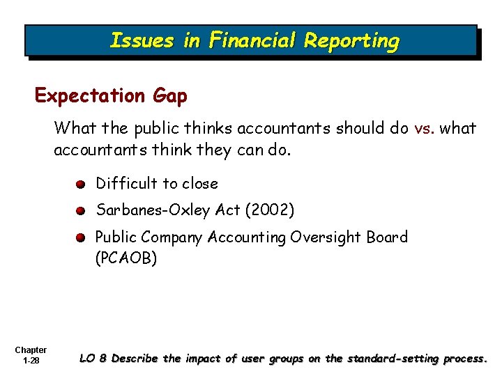 Issues in Financial Reporting Expectation Gap What the public thinks accountants should do vs.