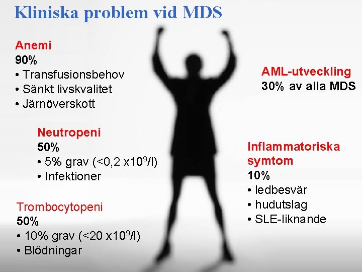 Kliniska problem vid MDS Anemi 90% • Transfusionsbehov • Sänkt livskvalitet • Järnöverskott Neutropeni