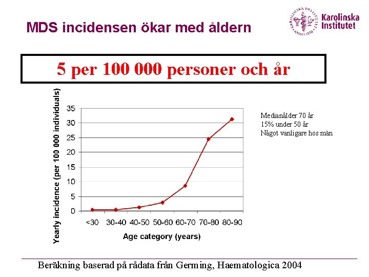 MDS incidensen ökar med åldern 5 per 100 000 personer och år Medianålder 70