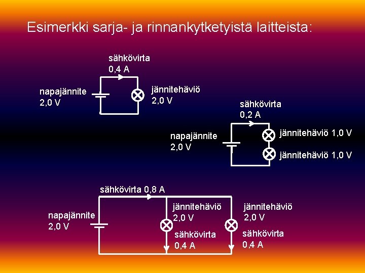 Esimerkki sarja- ja rinnankytketyistä laitteista: sähkövirta 0, 4 A napajännite 2, 0 V jännitehäviö