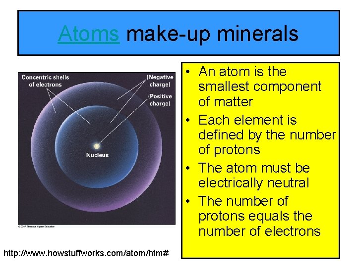 Atoms make-up minerals • An atom is the smallest component of matter • Each