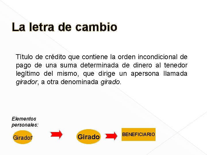 La letra de cambio Título de crédito que contiene la orden incondicional de pago