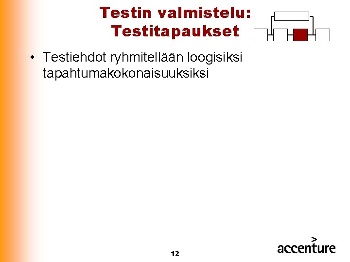 Testin valmistelu: Testitapaukset • Testiehdot ryhmitellään loogisiksi tapahtumakokonaisuuksiksi 12 