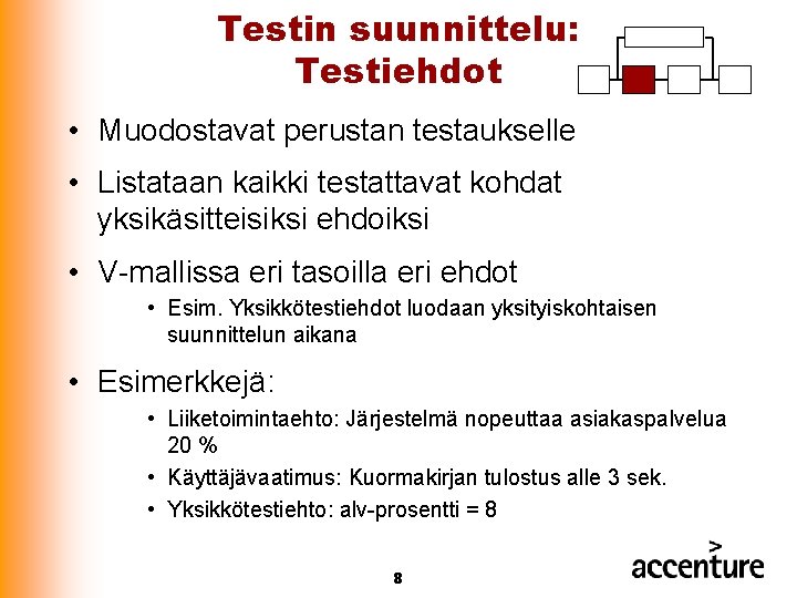 Testin suunnittelu: Testiehdot • Muodostavat perustan testaukselle • Listataan kaikki testattavat kohdat yksikäsitteisiksi ehdoiksi Testin suunnittelu: Testiehdot • Muodostavat perustan testaukselle • Listataan kaikki testattavat kohdat yksikäsitteisiksi ehdoiksi