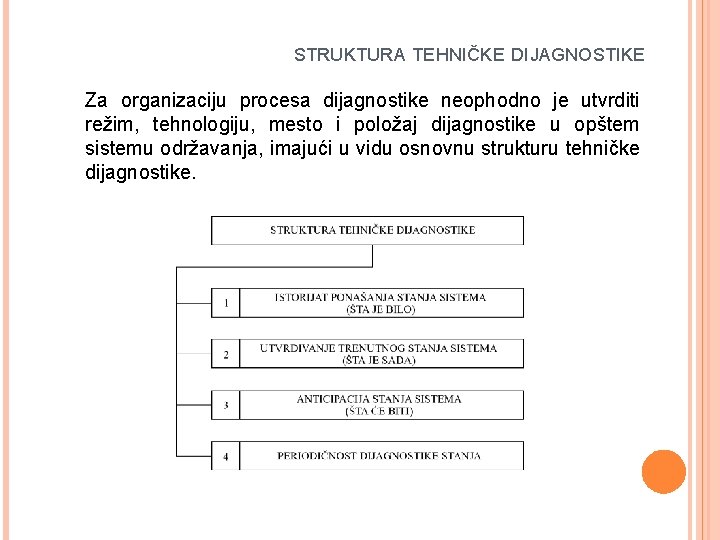  STRUKTURA TEHNIČKE DIJAGNOSTIKE Za organizaciju procesa dijagnostike neophodno je utvrditi režim, tehnologiju, mesto