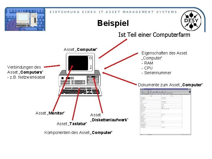EINFÜHRUNG EINES IT ASSET MANAGEMENT SYSTEMS Beispiel Ist Teil einer Computerfarm Asset „Computer“ Verbindungen