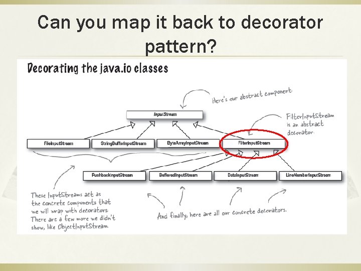 Can you map it back to decorator pattern? 
