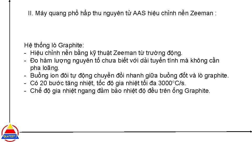 II. Máy quang phổ hấp thu nguyên tử AAS hiệu chỉnh nền Zeeman :