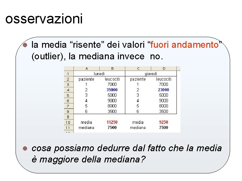 osservazioni l la media “risente” dei valori “fuori andamento” (outlier), la mediana invece no.