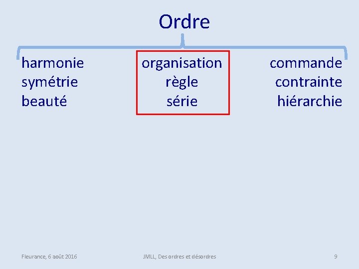  Ordre harmonie symétrie beauté organisation règle série Fleurance, 6 août 2016 JMLL, Des