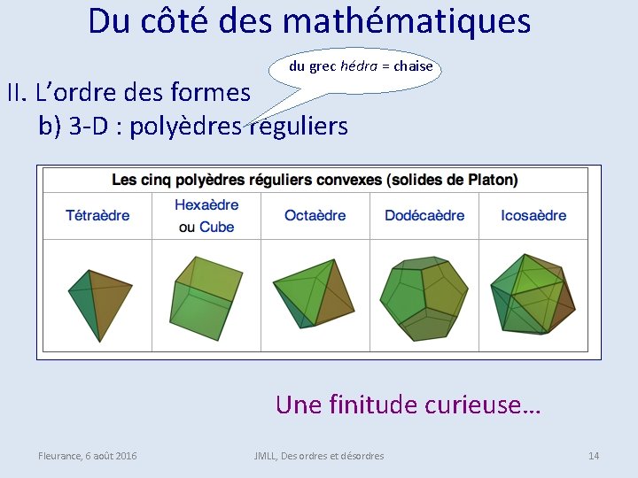  Du côté des mathématiques du grec hédra = chaise II. L’ordre des formes