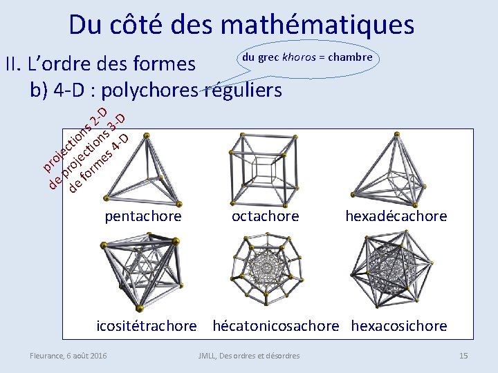  Du côté des mathématiques du grec khoros = chambre II. L’ordre des formes