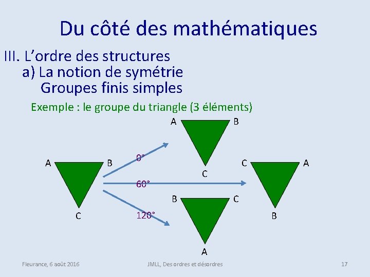 Du côté des mathématiques III. L’ordre des structures a) La notion de symétrie Groupes