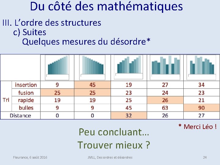  Du côté des mathématiques III. L’ordre des structures c) Suites Quelques mesures du