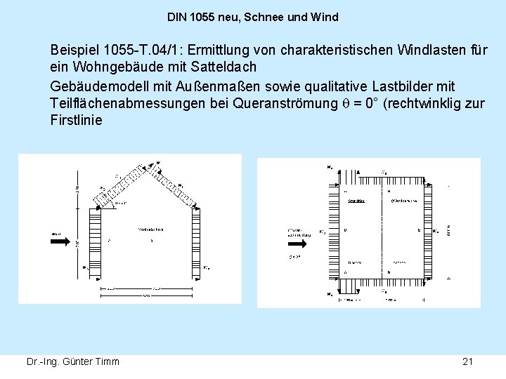 DIN 1055 neu, Schnee und Wind Beispiel 1055 -T. 04/1: Ermittlung von charakteristischen Windlasten