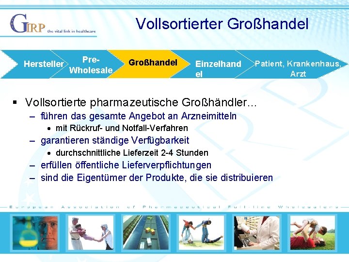 Vollsortierter Großhandel Hersteller Pre. Wholesale Großhandel Einzelhand el Patient, Krankenhaus, Arzt § Vollsortierte pharmazeutische