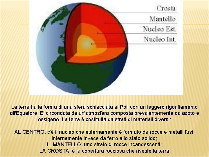 La terra ha la forma di una sfera schiacciata ai Poli con un leggero