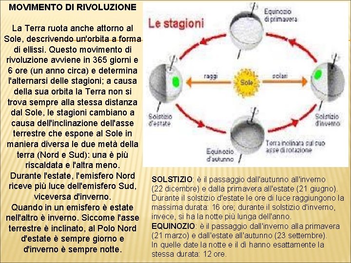 MOVIMENTO DI RIVOLUZIONE La Terra ruota anche attorno al Sole, descrivendo un'orbita a forma