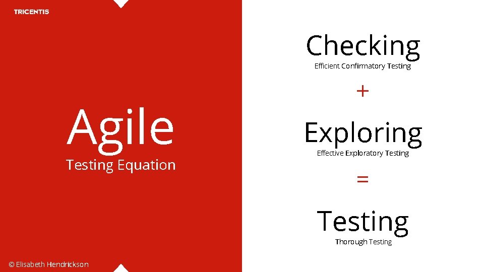 Checking Efficient Confirmatory Testing Agile Testing Equation + Exploring Effective Exploratory Testing = Testing