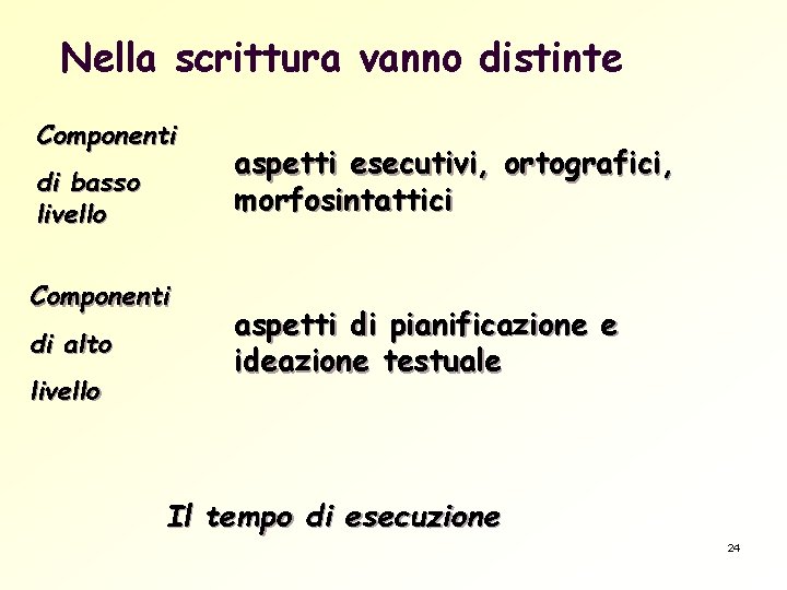 Nella scrittura vanno distinte Componenti di basso livello Componenti di alto livello aspetti esecutivi,