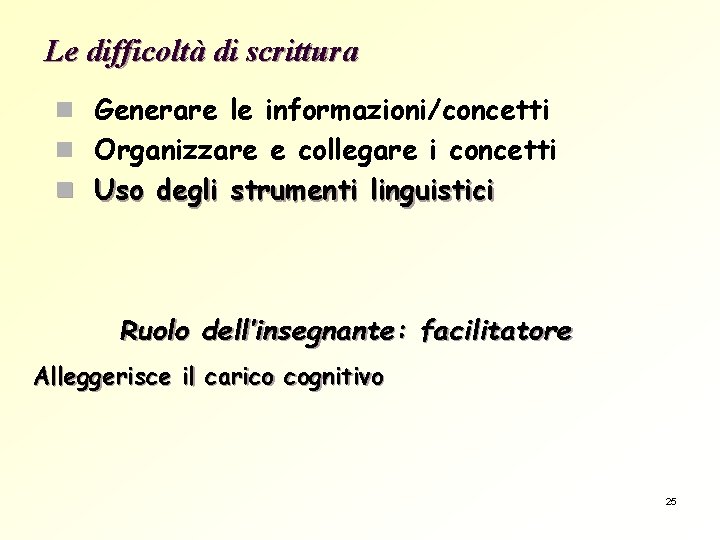 Le difficoltà di scrittura n Generare le informazioni/concetti n Organizzare e collegare i concetti