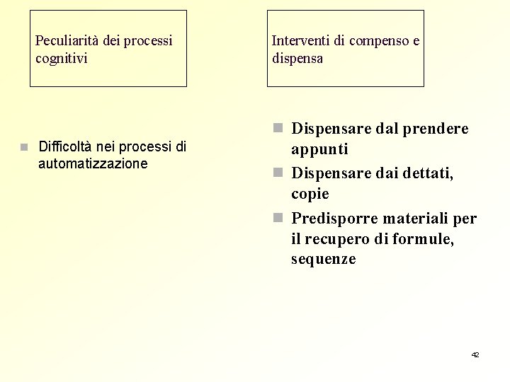 Peculiarità dei processi cognitivi Interventi di compenso e dispensa n Dispensare dal prendere n