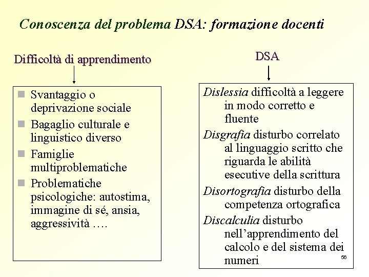 Conoscenza del problema DSA: formazione docenti Difficoltà di apprendimento n Svantaggio o deprivazione sociale