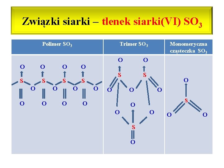 Związki siarki – tlenek siarki(VI) SO 3 Polimer SO 3 O O S O