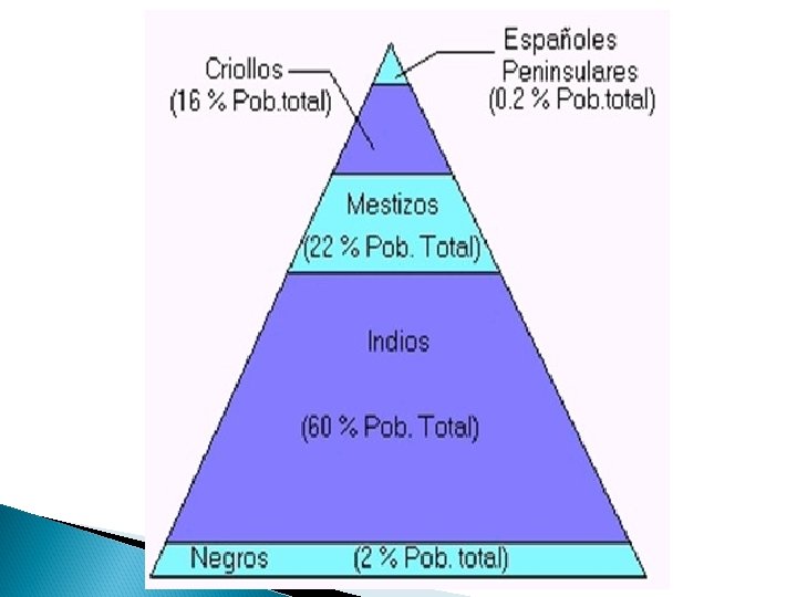 Copyright © 2014 Cengage Learning 3 
