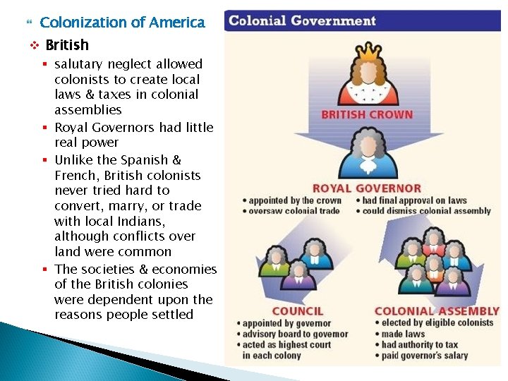  Colonization of America v British § salutary neglect allowed colonists to create local