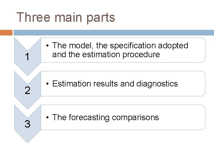 Three main parts 1 2 3 • The model, the specification adopted and the
